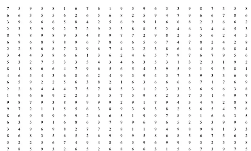 MacamMacam Tes Psikotes Seleksi Calon Karyawan Di