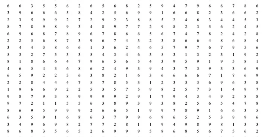 7 Tes Gti Psikotes Paling Update Kolektor Soal 28