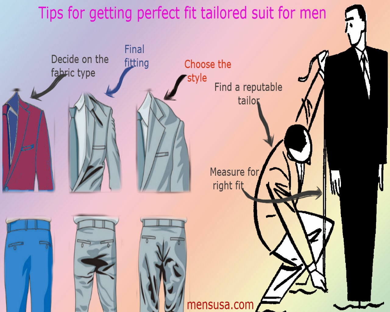 Guidelines for mens suits Tips for getting perfect fit tailored suit