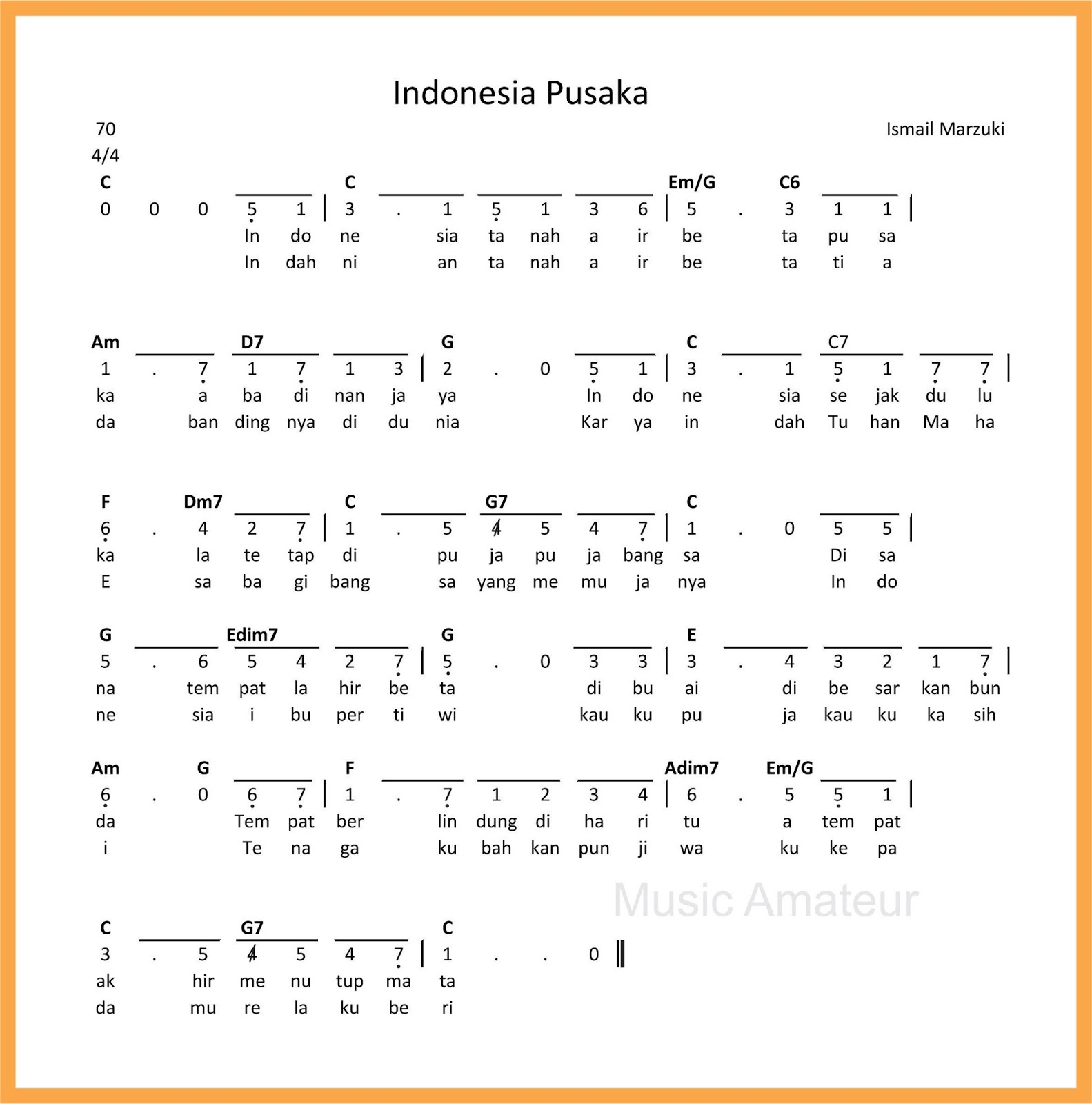 Not Angka Pianika Lagu Indonesia Jaya Koleksi Not Angka