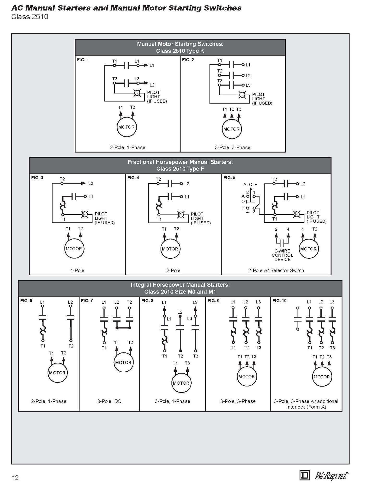ELECTRICALDON: nema elec symbol with diagram