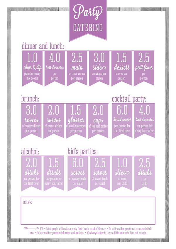 Free Printable Party & Entertaining Planners Part One by Eliza Ellis. Includes Quick Party Planner, Guest List, Gift List, Party Food, Party Catering Amounts Reference Sheet, Dinner Party Planner, Bring A Plate Planner, Entertaining Checklist, Party Activities and Games, Party Shopping List and Party To-Do List. Hope you enjoy them!