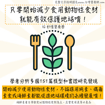 【秒懂營養學】氣候變遷與永續飲食 【秒懂營養學】氣候變遷與永續飲食