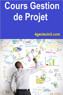 cours complet de gestion de projet pdf