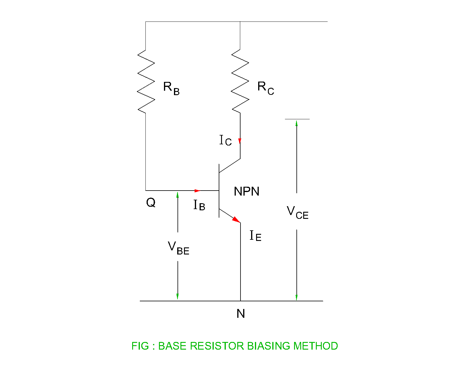 Douknowit Important Formula Transistor Biasing