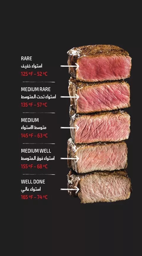 منيو ريبز يارد منيو ريبز يارد