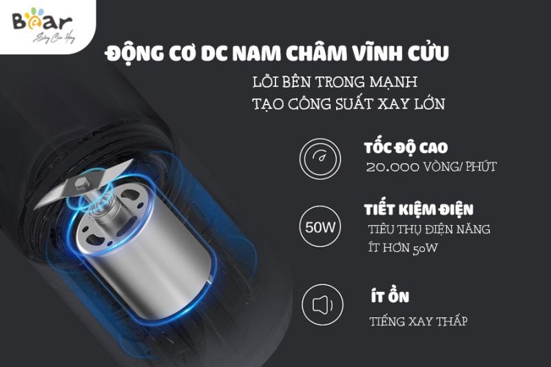 Máy Xay Sinh Tố Bear LLJ-D04L1 (BL-B35V1) - Hàng Quốc Tế Máy Xay Sinh Tố Bear LLJ-D04L1 (BL-B35V1) - Hàng Quốc Tế