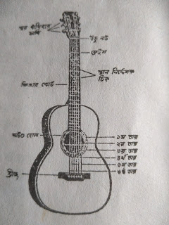 ছবি