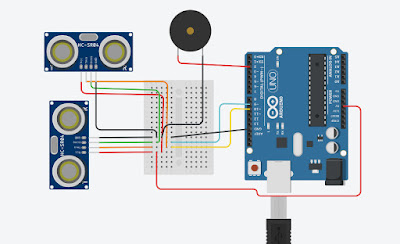 Smart blind stick - Black keyhole