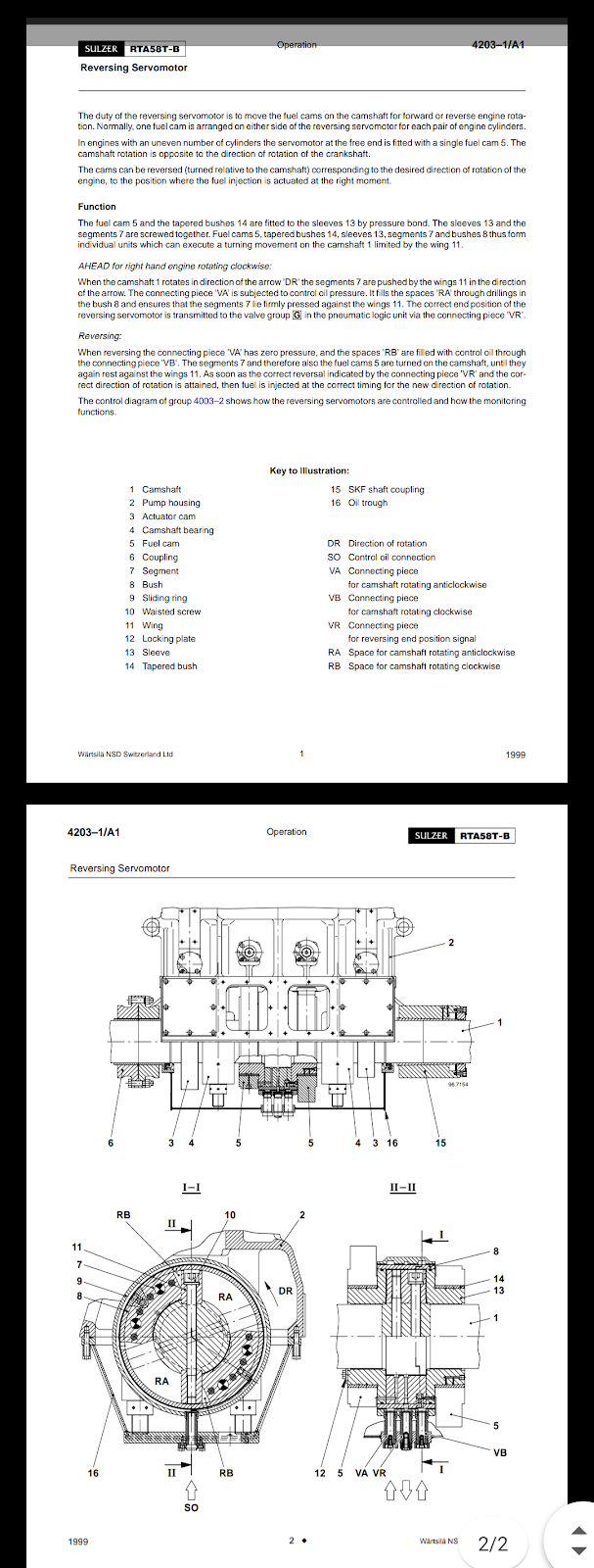 Sulzer Reversing Servomotor