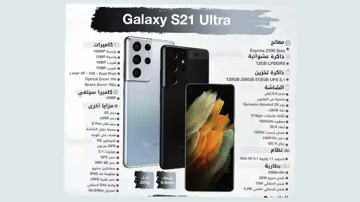 مزايا مواصفات هاتف سامسونج Galaxy S21 Ultra