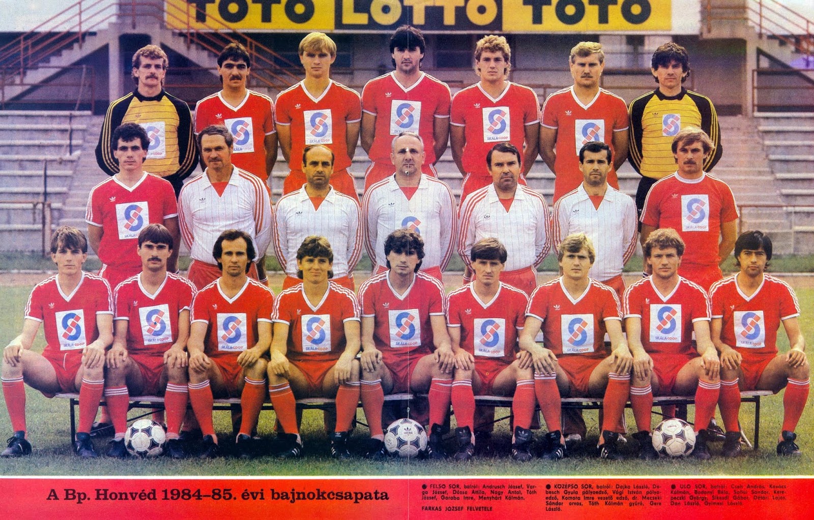 Football Journey September 2019