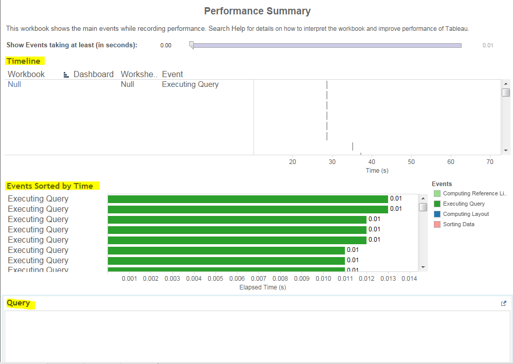 How to check performance of Tableau Desktop