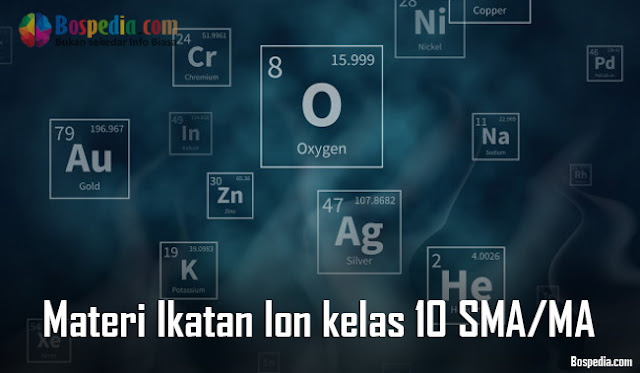 Materi Ikatan Ion kelas 10 SMA/MA + Latihan Soal