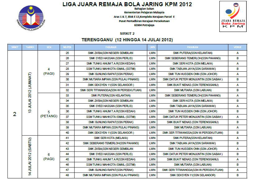 Jadual Perlawanan Bola Jaring Jadual Pertandingan Bola Jaring P 18
