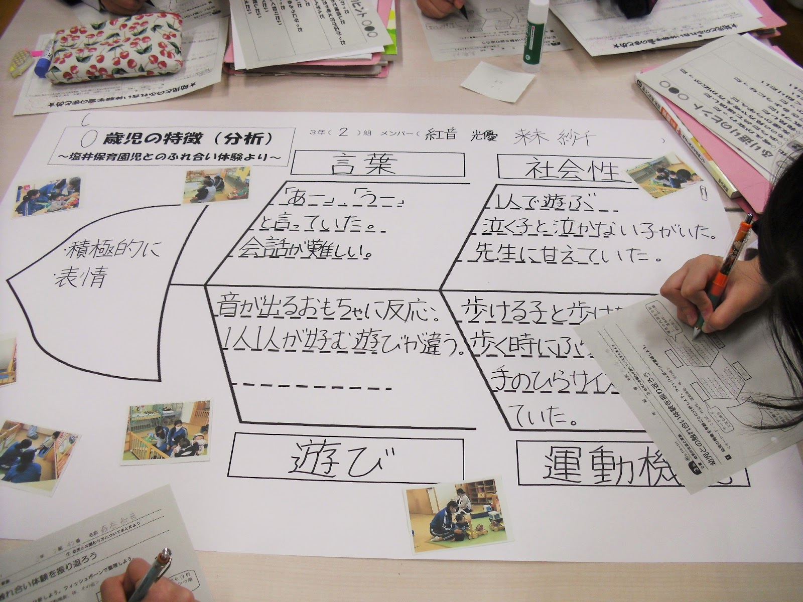 米沢六中 学校日誌 思考ツールを使って