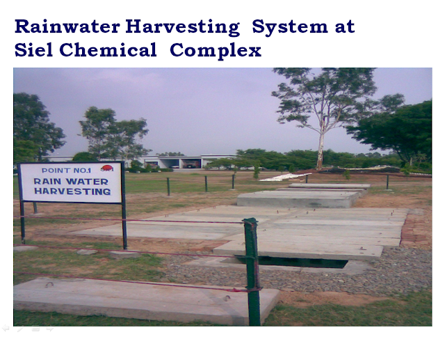 RAIN WATER HARVESTING SYSTEM AND MANAGEMENT
