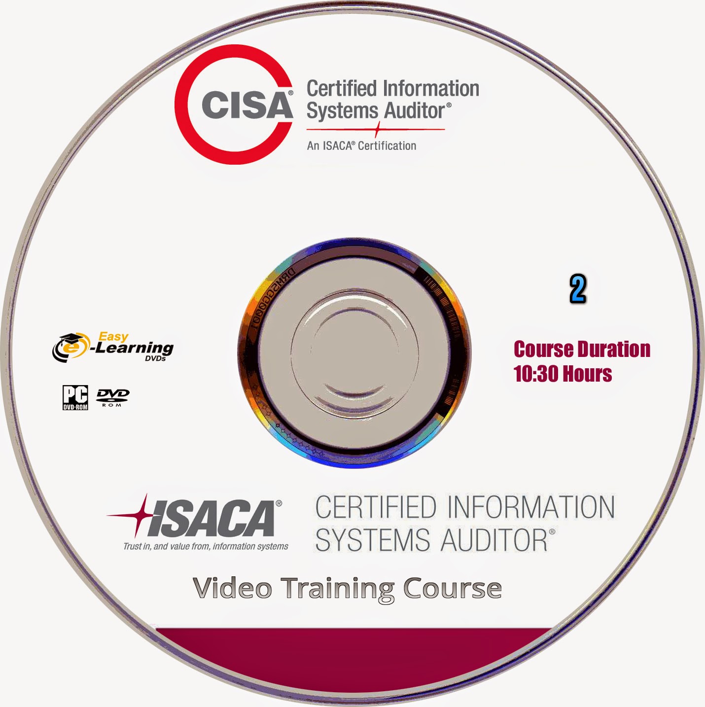 CISA Tests