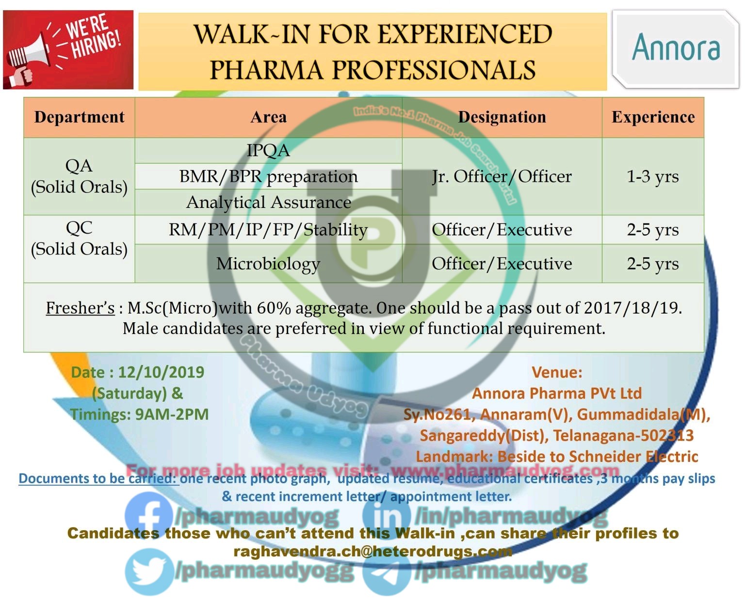 Annora Pharma Walkin interview at Hyderabad for QA/QC on 12 Oct 2019