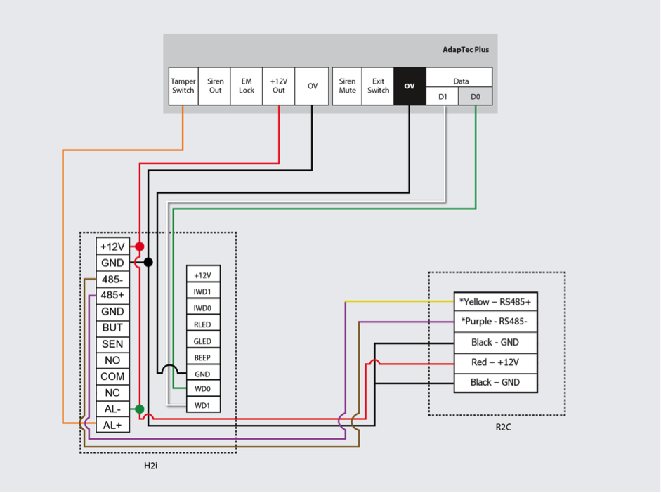 R2 8 INSTALLATION GUIDE visual data 8