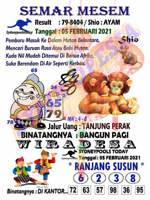 Data Detail Togel Yunanilotto Ikut Datuk