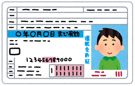 運転免許証のイラスト（男性）