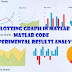 Plotting Graph in Matlab | Matlab Code | Experimental Results Analysis