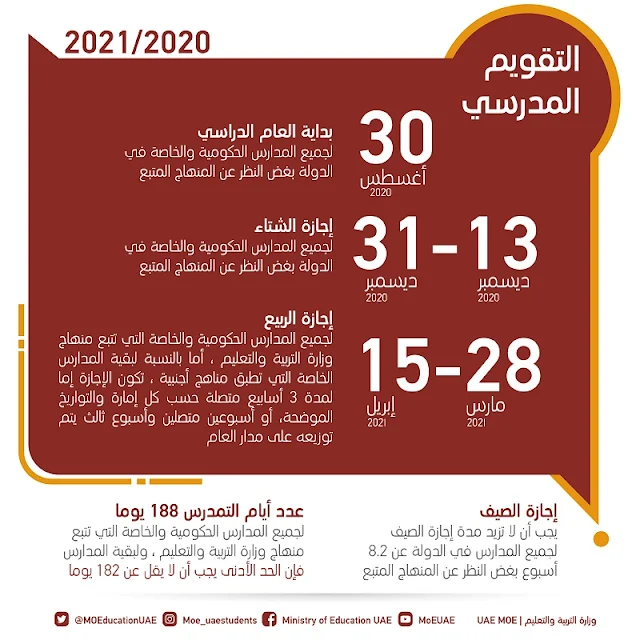 إجازات المدارس في الإمارات 2020 2021