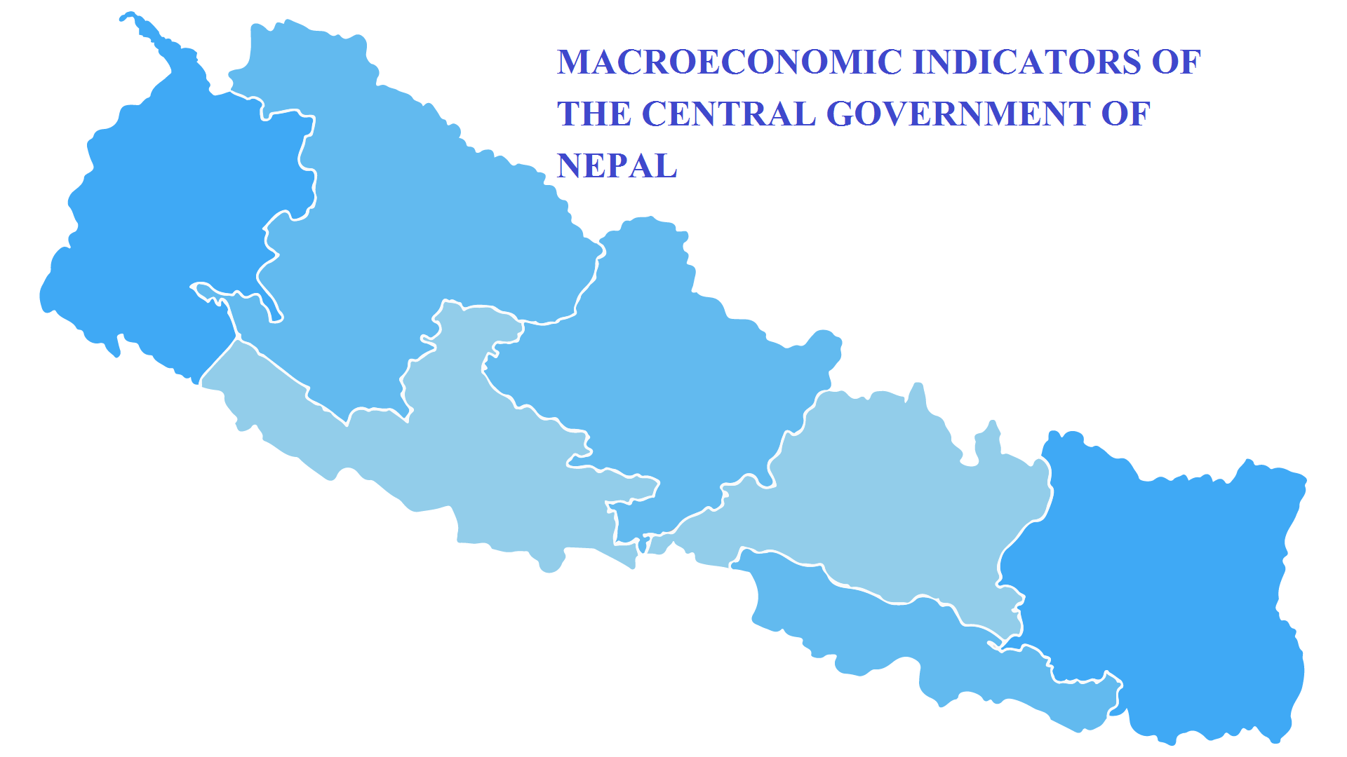 Macroeconomic Indicators of Central Government of Nepal