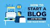 How To Start Blog in Hindi ( free blog kaise banaye 2021 )| ब्लॉग कैसे बनाये