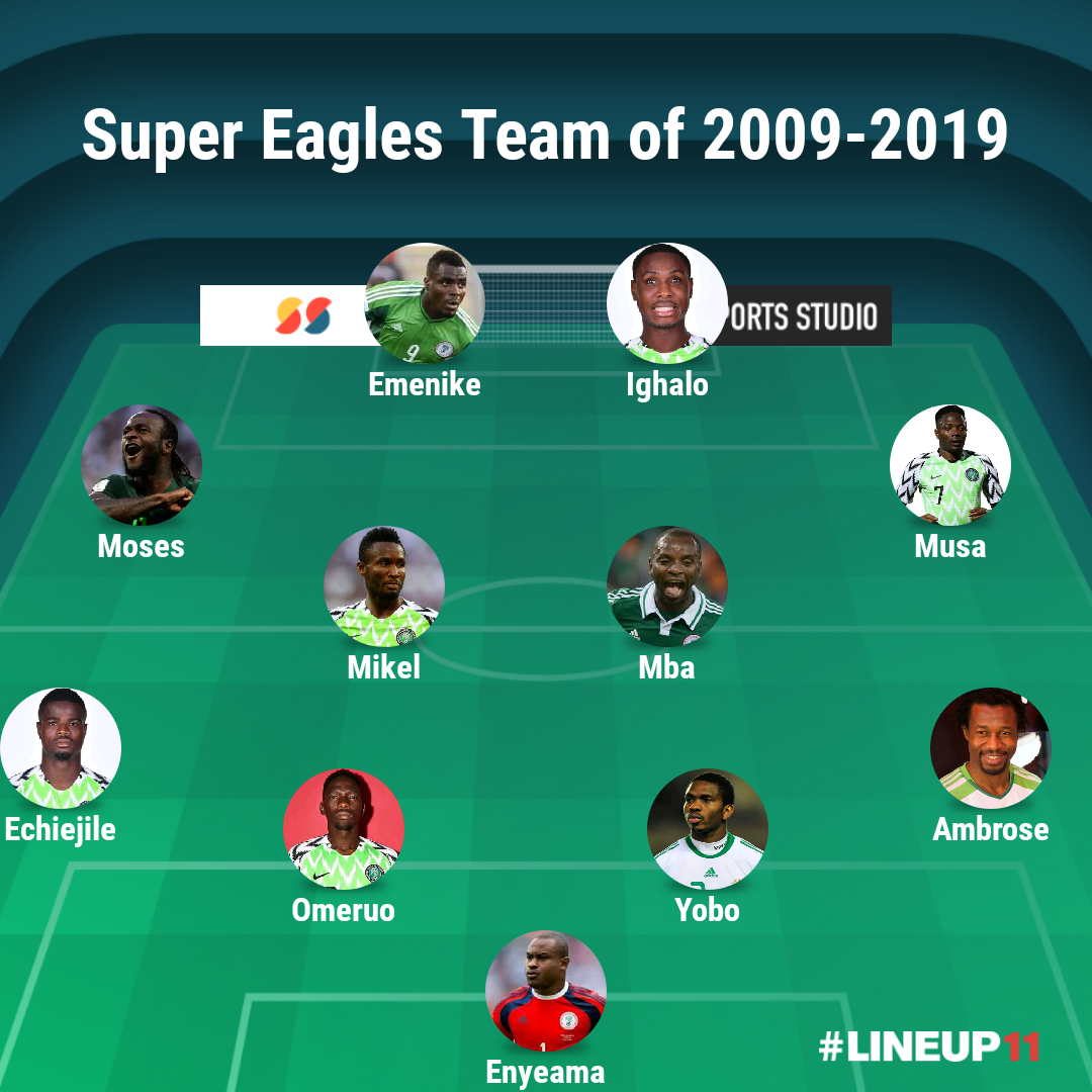 Super Eagles Team of the Decade