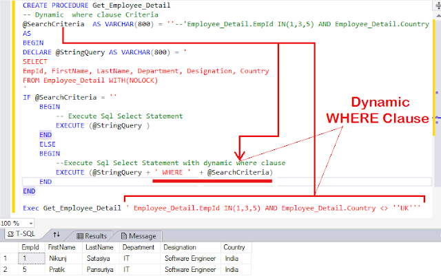 SQL Server Dynamic Stored Procedure SQL Server Dynamic Stored Procedure
