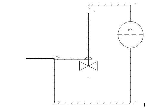 módulos de instrumentación y control