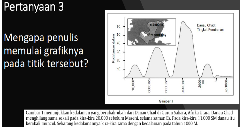 Contoh Soal Akm Ppkn Sma Download File Guru