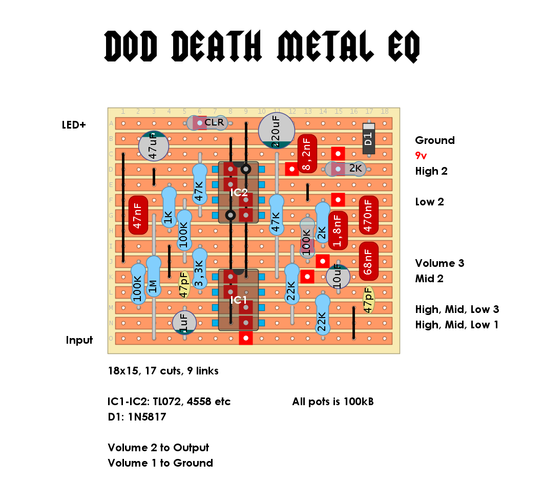 Dirtbox Layouts: DOD Death Metal Eq
