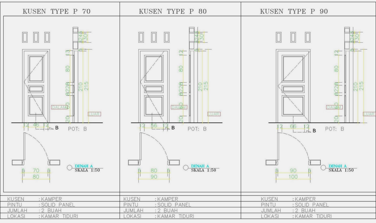 MENGGAMBAR KONSTRUKSI KUSEN PINTU DAN JENDELA ~ Ari Blog