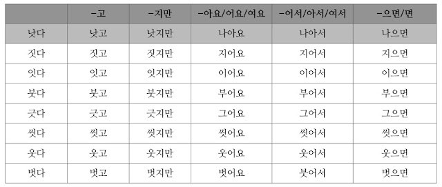 %25E3%2585%2585%2B%25EB%25B6%2588%25EA%25B7%259C%25EC%25B9%2599