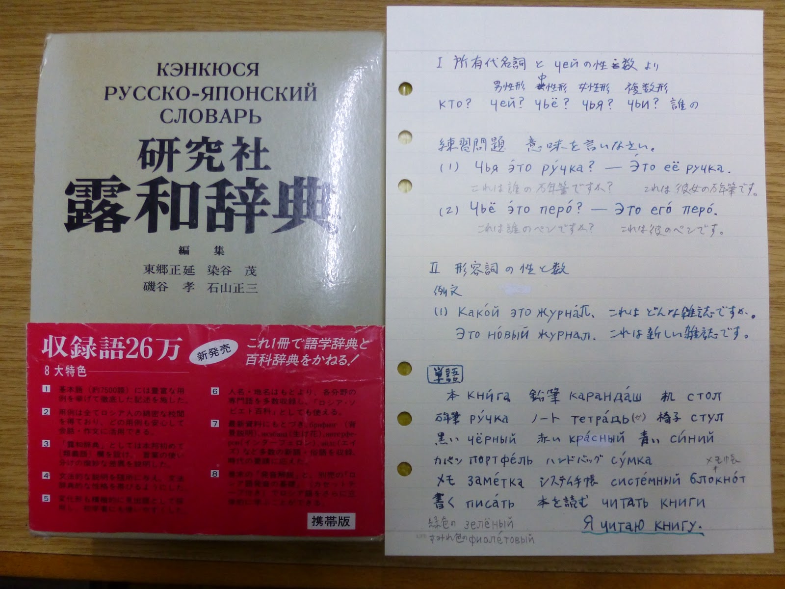 オールドＳＦファン: ロシア語の辞書と参考書