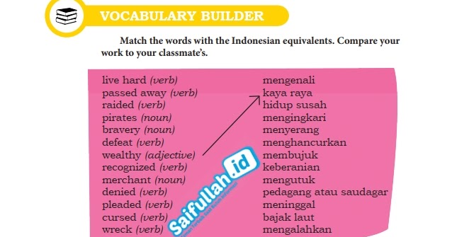 Kunci Jawaban Bahasa Inggris Kelas 10 Chapter 13 Jawaban Buku Kunci Jawaban Bahasa Inggris Kelas 10 Chapter 13 Jawaban Buku