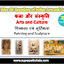 चित्रकला एवं मूर्तिकला GK Questions Set 4