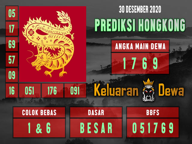 1 New Message Kode Syair Hongkong 30 Desember 2020 Forum Syair Togel Hongkong Singapura Sydney