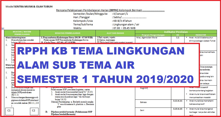 RPPH KB TEMA LINGKUNGAN ALAM SUB TEMA AIR SEMESTER 2