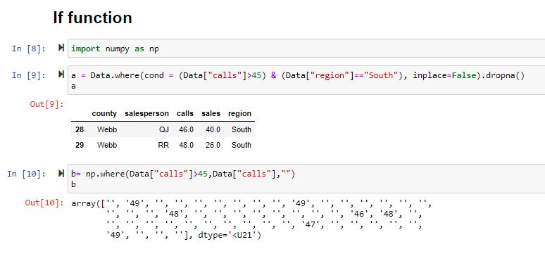 Common Excel Functions in Python Pandas