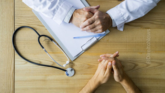 lista 15 doencas direito aposentadoria inss lista 15 doencas direito aposentadoria inss