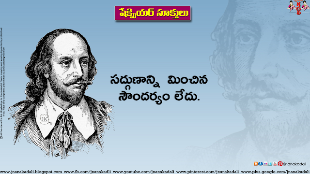 Here is a Telugu Language Trust Quotes and Thoughts images, William Shakespeare Quotations and Messages in Telugu, William Shakespeare Good Reads in Telugu Language, Top Famous William Shakespeare Wallpapers with Telugu Quotations, William Shakespeare Study & Education Wallpapers with Nice Sayings in Telugu Language, Telugu William Shakespeare HD Wallpapers.  