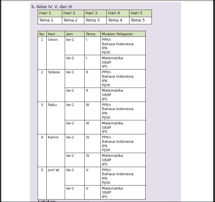 Format Model Jadwal PTS (Penilaian Tengah Semester
