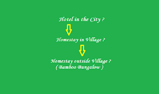 Bạn đã từng đến homestay ở ninh bình vietnam chưa ?