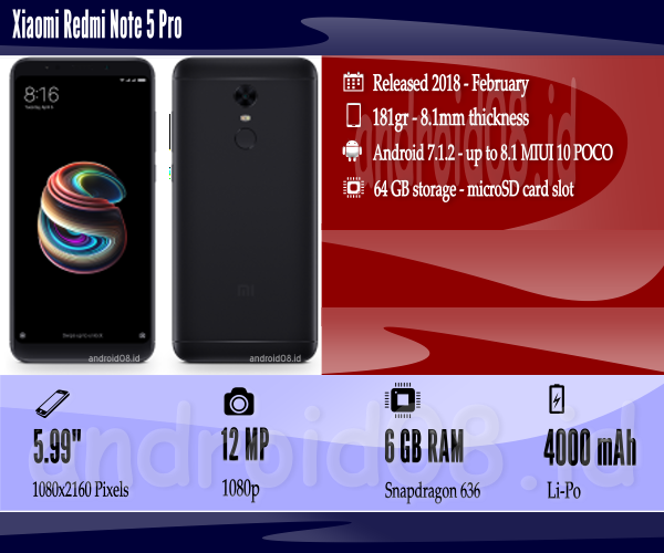Spesifikasi Xiaomi Redmi Note 5 Pro