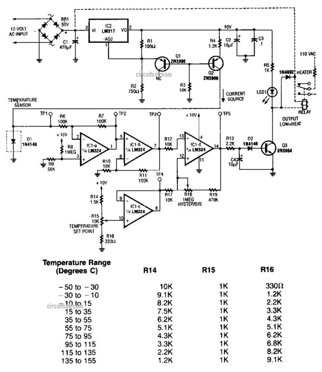 Temperature Sensor Circuit Diagram | Super Circuit Diagram