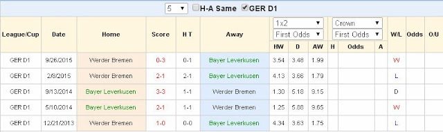 [Image: Leverkusen2.jpg]